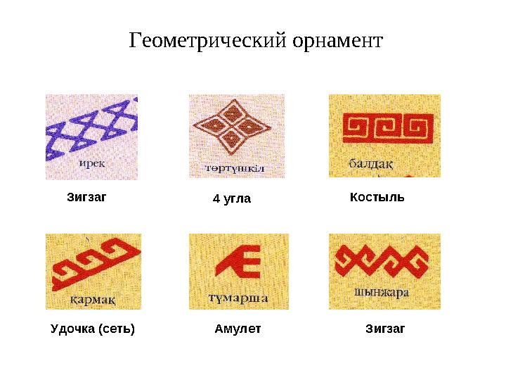 Геометрический орнамент Зигзаг 4 угла Костыль Удочка (сеть) Амулет Зигзаг