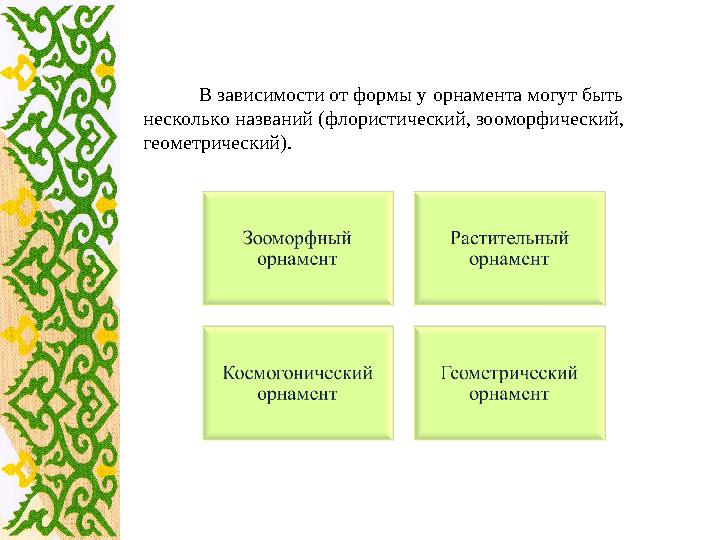 В зависимости от формы у орнамента могут быть несколько названий (флористический, зооморфический, геометрический).