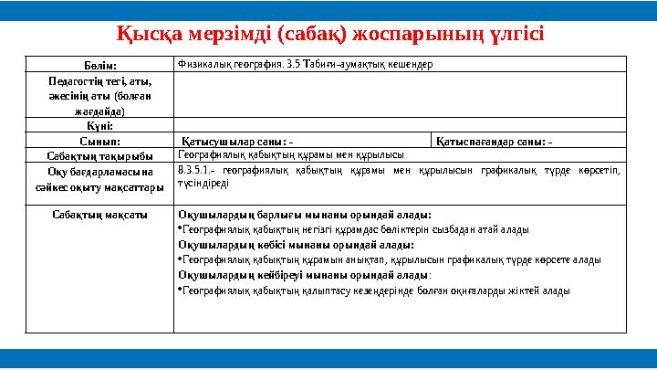 Қысқа мерзімді (сабақ) жоспарының үлгісі Бөлім: Физикалық география. 3.5 Табиғи-аумақтық кешендер Педагогтің тег і , аты, әке