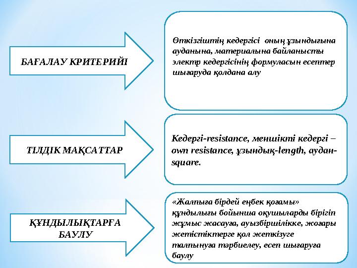 БАҒАЛАУ КРИТЕРИЙІ Өткізгіштің кедергісі оның ұзындығына ауданына, материалына байланысты электр кедергісінің формуласын есеп