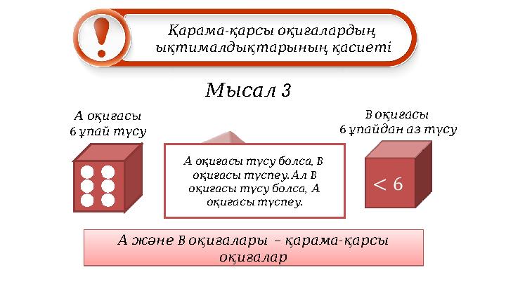 Мысал 3 - Қарама қарсыоқиғалардың ықтималдықтарыныңқасиеті Аоқиғасы 6 ұпайтүсу B оқиғасы 6 ұпайданазтүсу , А оқи