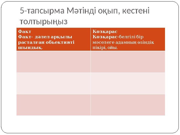 5-тапсырма Мәтінді оқып, кестені толтырыңыз Факт - Факт дәлеларқылы расталғанобьективті . шындық Көзқарас - Көзқарас