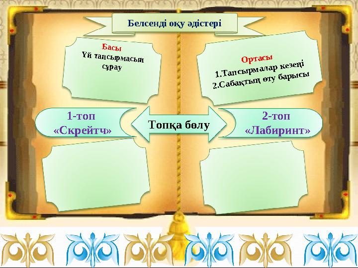 Белсенді оқу әдістері Басы Үй тапсырмасын сұрау Ортасы 1.Тапсырмалар кезеңі 2.Сабақтың өту барысы Топқа бөлу 1-топ «Скрей