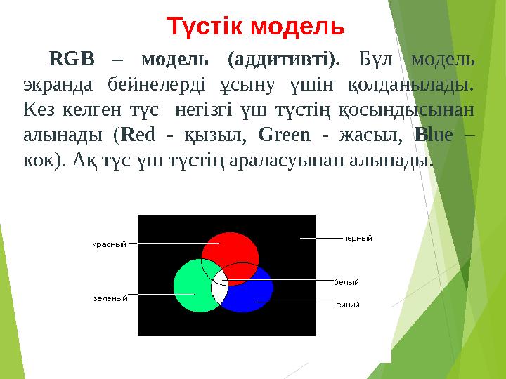 17 Түстік модель RGB – модель (аддитивті). Бұл модель экранда бейнелерді ұсыну үшін қолданылады. Кез келген түс негіз