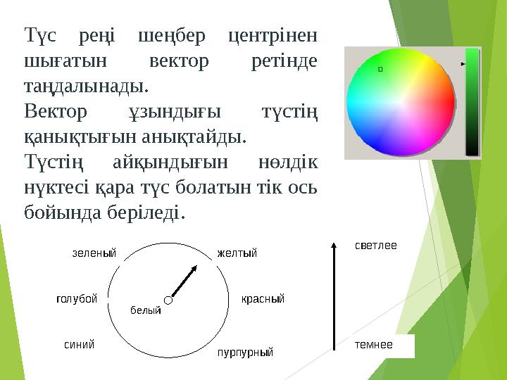 21 белый желтый красный пурпурный зеленый голубой синий темнее светлее Түс реңі шеңбер центрінен шығатын вектор