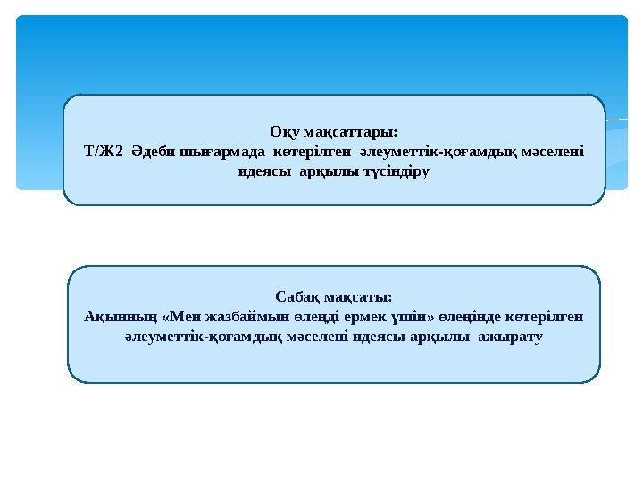 Оқу мақсаттары: Т/Ж2 Әдеби шығармада көтерілген әлеуметтік-қоғамдық мәселені идеясы арқылы түсіндіру Сабақ мақсаты: Ақынн