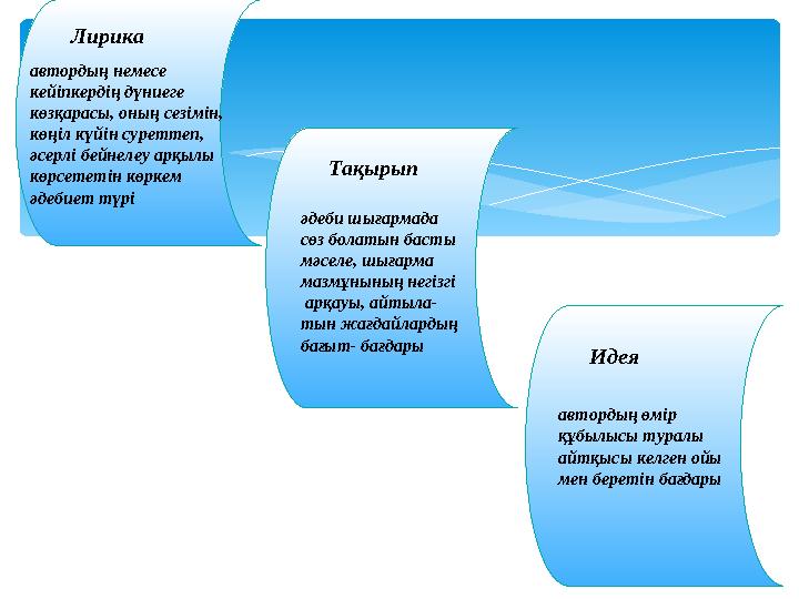 автордың немесе кейіпкердің дүниеге көзқарасы, оның сезімін, көңіл күйін суреттеп, әсерлі бейнелеу ар