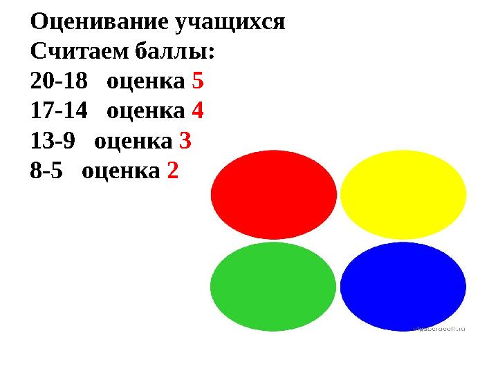 Оценивание учащихся Считаем баллы: 20-18 оценка 5 17-14 оценка 4 13-9 оценка 3 8-5 оценка 2