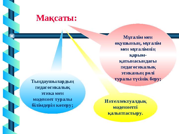 2 Мақсаты: Мұғалім мен оқушының, мұғалім мен мұғалімнің қарым- қатынасындағы педагогикалық этиканың рөлі туралы түсінік бе