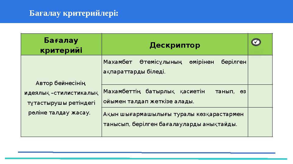 37 Частных детских сада 43 Мини-центра Бағалау критерийлері: Бағалау критерийі Дескриптор Автор бейнесінің идеялық –стилисти