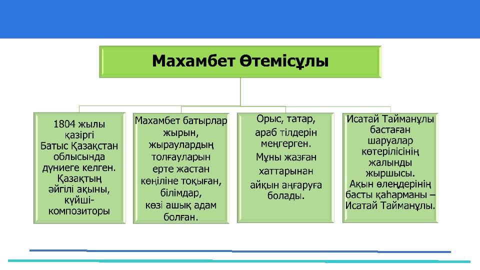 37 Частных детских сада 43 Мини-центра