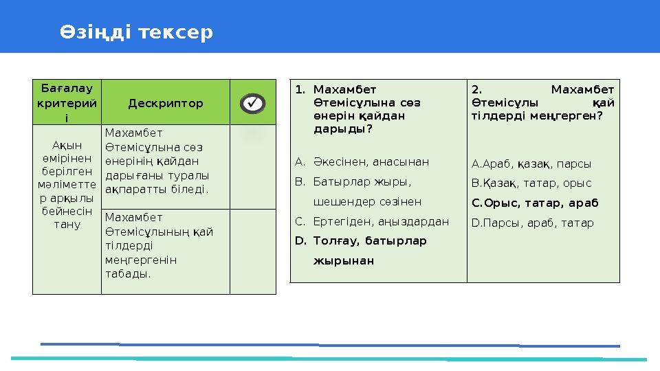 37 Частных детских сада 43 Мини-центра Өзіңді тексер Бағалау критерий і Дескриптор Ақын өмірінен берілген мәліметте р арқыл