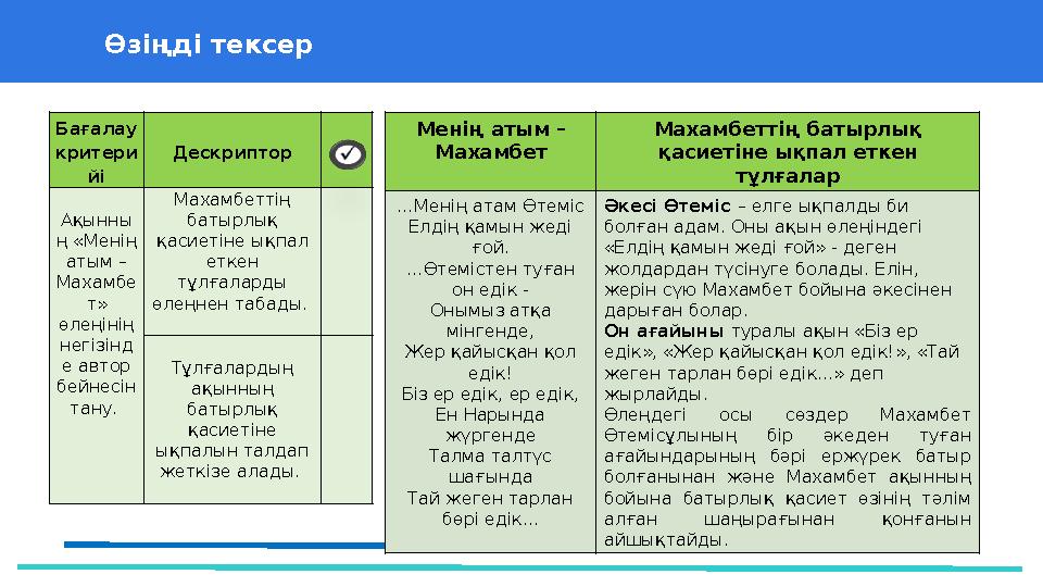 43 Мини-центра Өзіңді тексер Менің атым – Махамбет Махамбеттің батырлық қасиетіне ықпал еткен тұлғалар …Менің атам Өтеміс Елд