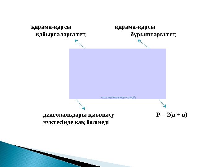 параллелограмм қарама-қарсы қарама-қарсы қабырғалары тең бұрыштары те