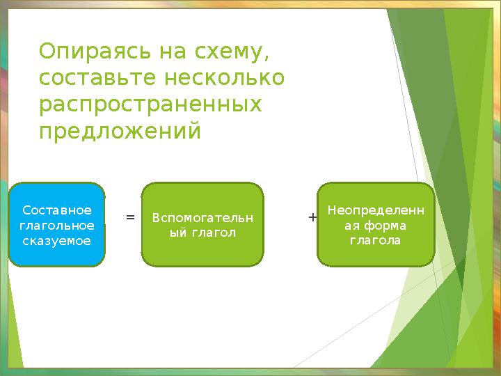 Опираясь на схему, составьте несколько распространенных предложений  =