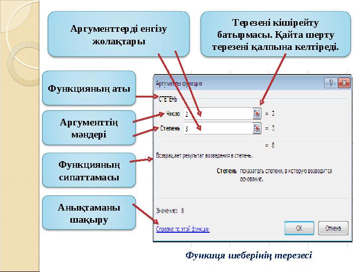 Аргументтерді енгізу жолақтары Терезені кішірейту батырмасы. Қайта шерту терезені қалпына келтіреді. Функцияның аты Аргуме