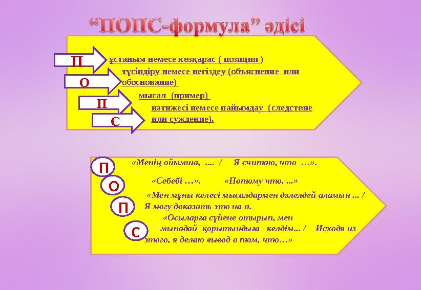 ұстаным немесе көзқарас ( позиция ) түсіндіру немесе негіздеу (объяснение или обоснование) мысал (пример) нәтижесі немесе п