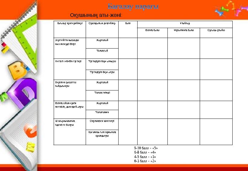 Бағалау критерийлеріОрындалған деңгейлер Балл Ұпайлар Өзінің балы Мұғалімнің балы Орташа ұпайы Зерттейтін маңызды мәселелерді б