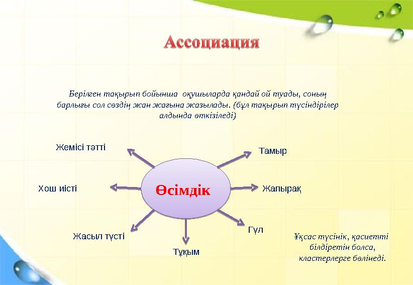 Берілген тақырып бойынша оқушыларда қандай ой туады, соның барлығы сол сөздің жан жағына жазылады. (бұл тақырып түсіндірілер