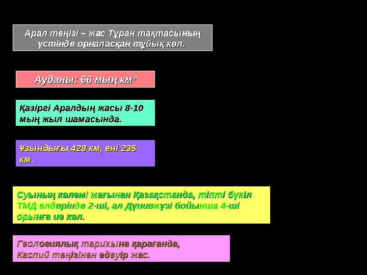 Арал теңізі – жас Тұран тақтасыныңАрал теңізі – жас Тұран тақтасының үстінде орналасқан тұйық көл. үстінде орналасқан тұйық