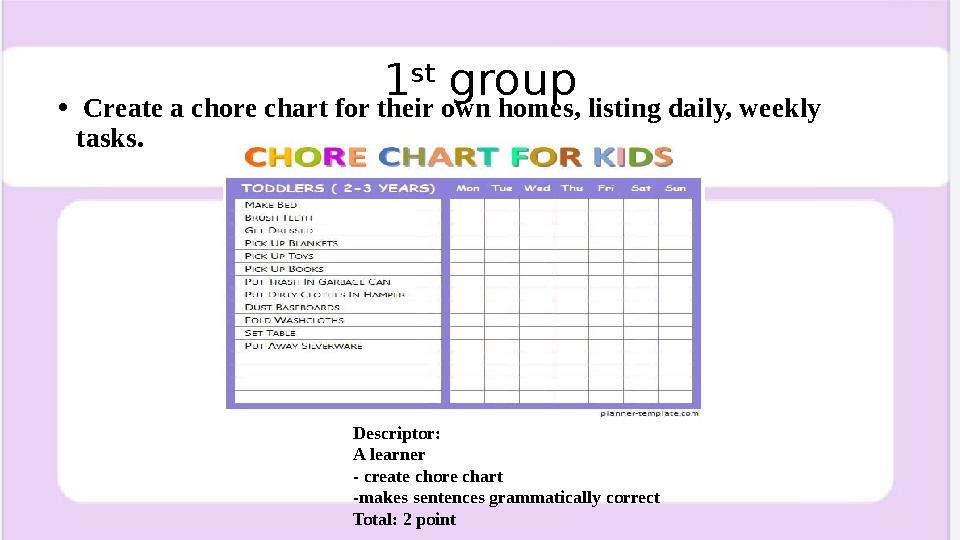 1 st group • Create a chore chart for their own homes, listing daily, weekly tasks. Descriptor: A learner - create chore char