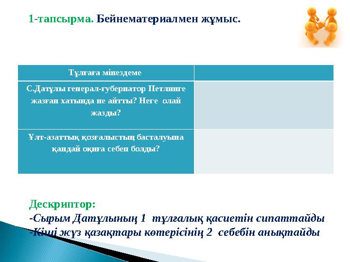 1-тапсырма. Бейнематериалмен жұмыс. Тұлғаға мінездеме С.Датұлы генерал-губернатор Петлинге жазған хатында не айтты? Неге