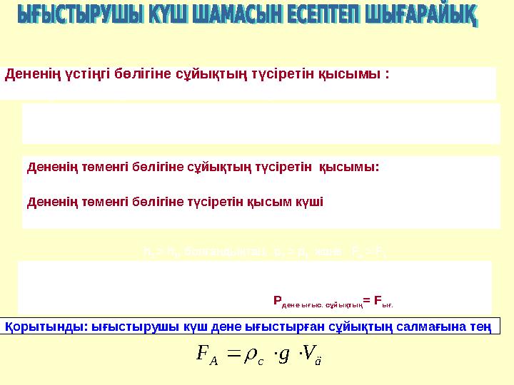 Дененің үстіңгі бөлігіне сұйықтың түсіретін қысымы : р 1 = ρ с ּgּh 1 , h 1 – дененің үстіңгі бетіне қысым түсірет