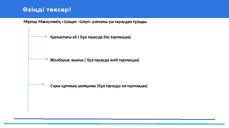 37 Частных детских сада 43 Мини-центра Өзіңді тексер! Мұхтар Мағауиннің «Шақан –Шері» романы үш тараудан тұрады. Қамыстағы үй