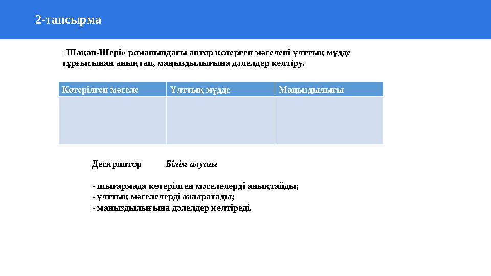 2-тапсырма «Шақан-Шері» романындағы автор көтерген мәселені ұлттық мүдде тұрғысынан анықтап, маңыздылы