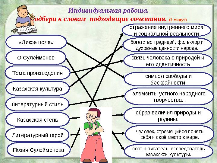 Индивидуальная работа. Подбери к словам подходящие сочетания. (2 минут) «Дикое поле» богатство традиций, фольклор и духовные