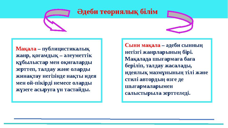 43 Мини-центра Мақала – публицистикалық жанр, қоғамдық – әлеуметтік құбылыстар мен оқиғаларды зерттеп, талдау және оларды жи