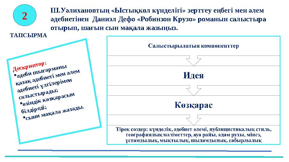 2 ТАПСЫРМА Ш.Уәлихановтың «Ыстықкөл күнделігі» зерттеу еңбегі мен әлем әдебиетінен Даниэл Дефо «Робинзон Крузо» романын салы