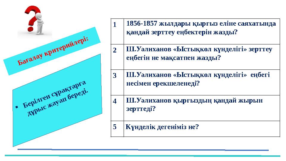 37 Частных детских сада 43 Мини-центра Бағалау критерийлері: 11856-1857 жылдары қырғыз еліне саяхатында қандай зерттеу еңбект