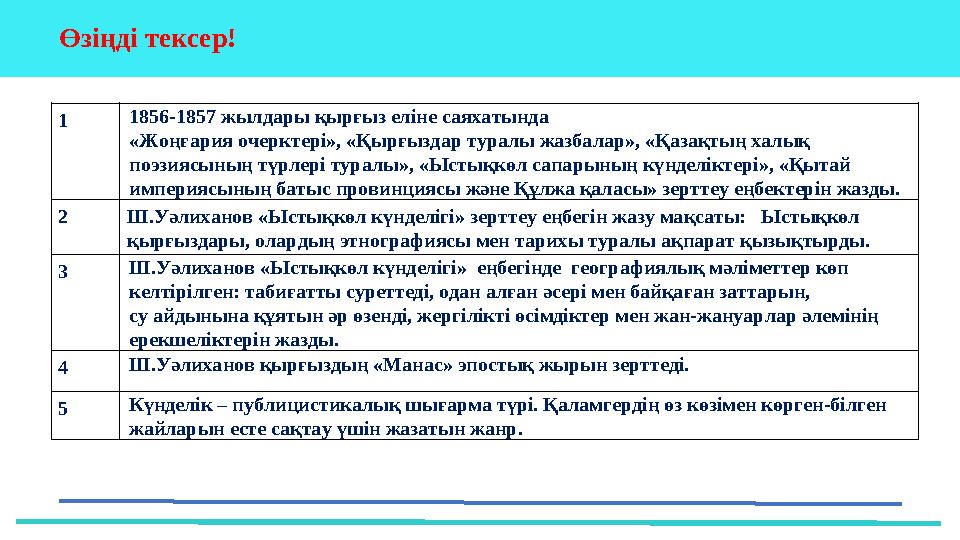 37 Частных детских сада 43 Мини-центра Өзіңді тексер! 1 1856-1857 жылдары қырғыз еліне саяхатында «Жоңғария очерктері», «Қырғыз