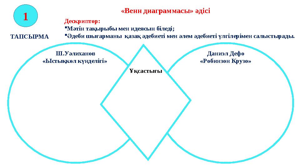 37 Частных детских сада «Венн диаграммасы» әдісі 1 ТАПСЫРМА Дескриптор: Мәтін тақырыбы мен идеясын біледі; Әдеби шығарманы