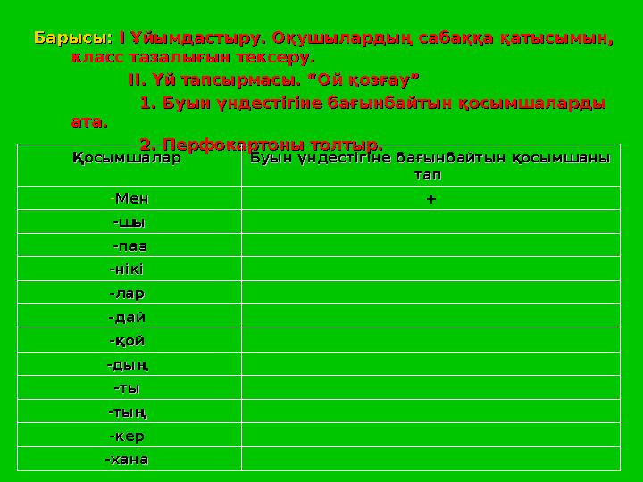 Барысы:Барысы: І Ұйымдастыру. Оқушылардың сабаққа қатысымын, І Ұйымдастыру. Оқушылардың сабаққа қатысымын, класс тазалығы