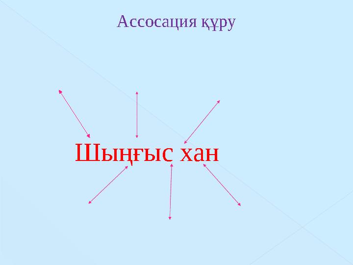 Ассосация құру Шыңғыс хан