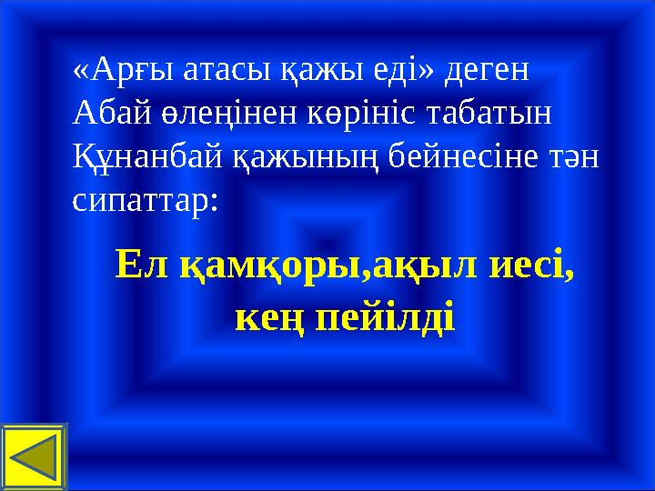 «Арғы атасы қажы еді» деген Абай өлеңінен көрініс табатын Құнанбай қажының бейнесіне тән сипаттар: Ел қамқоры,ақыл иесі, кең