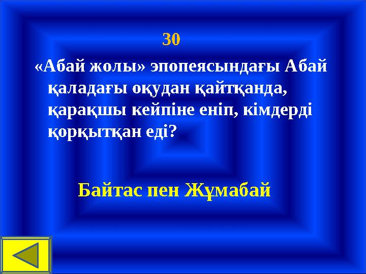 30 «Абай жолы» эпопеясындағы Абай қаладағы оқудан қайтқанда, қарақшы кейпіне еніп, кімдерді қорқы