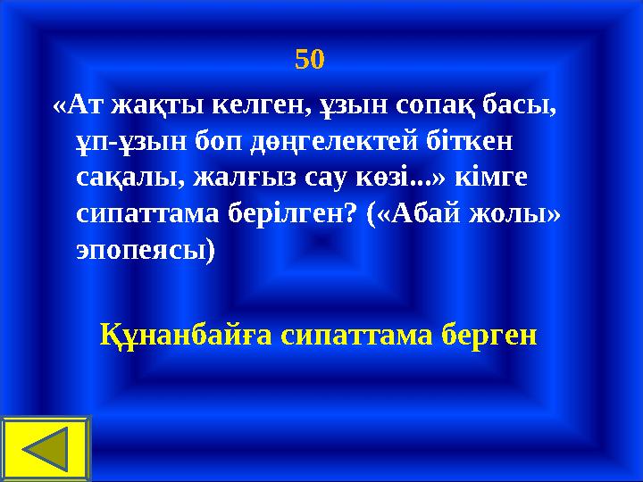 50 «Ат жақты келген, ұзын сопақ басы, ұп-ұзын боп дөңгелектей біткен сақалы, жалғыз сау көзі...