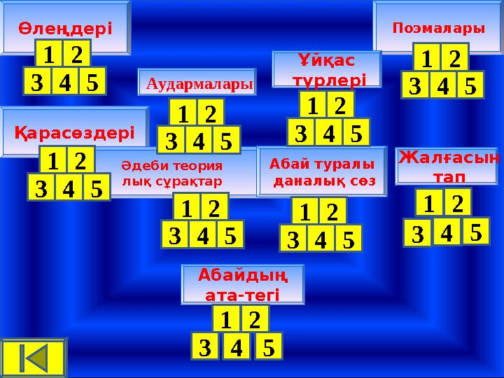 Өлеңдері Поэмалары Қарасөздері Жалғасын тап Әдеби теория лық сұрақтар Абай туралы даналық сөз Абайдың ата-тегі Ұйқас түрле