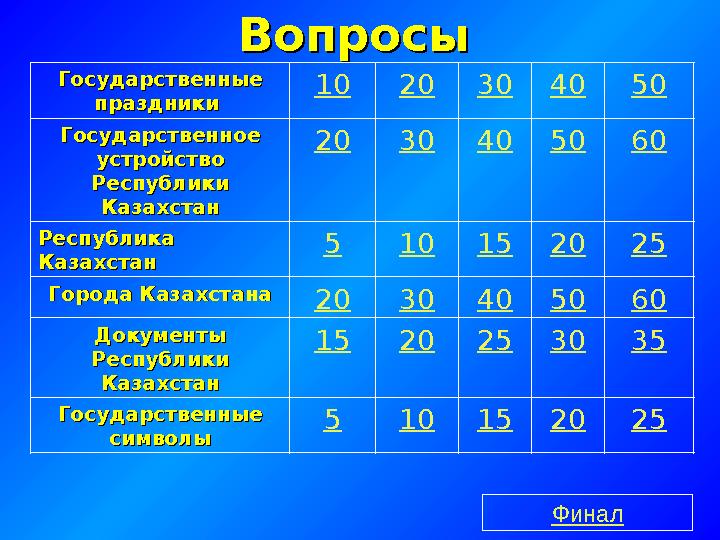 ВопросыВопросы Государственные Государственные праздники праздники 10 20304050 Государственное Государственное устройство уст