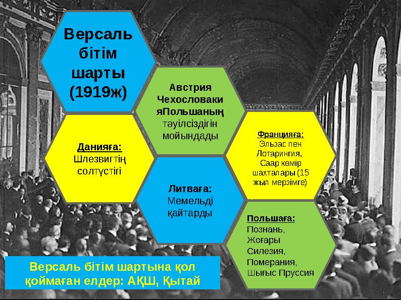 Австрия Чехословаки яПольшаның тәуілсіздігін мойындады Францияға: Эльзас пен Лотарингия, Саар көмір шахталары (15 жыл ме