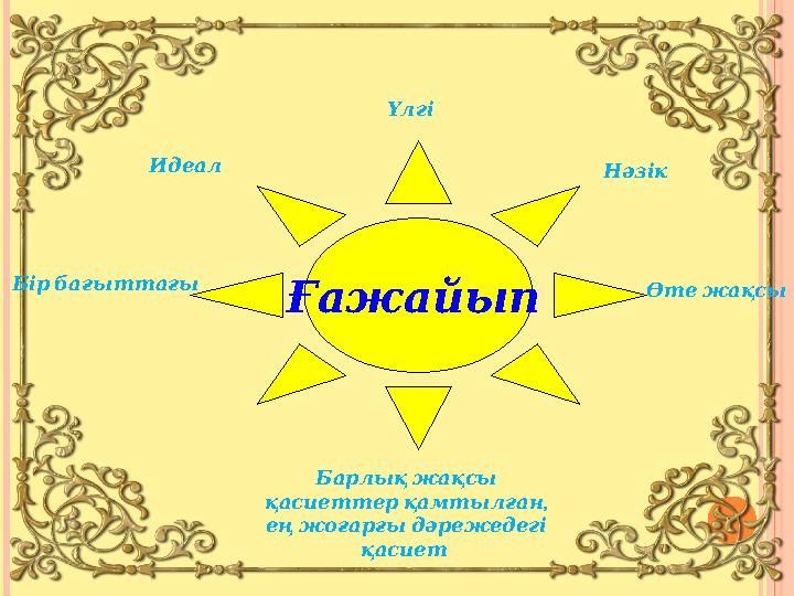 Ғажайып Идеал Үлгі Нәзік Бірбағыттағы Өтежақсы Барлықжақсы , қасиеттерқамтылған еңжоғарғыдәрежедегі қа