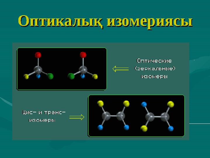 Оптикалық изомериясыОптикалық изомериясы