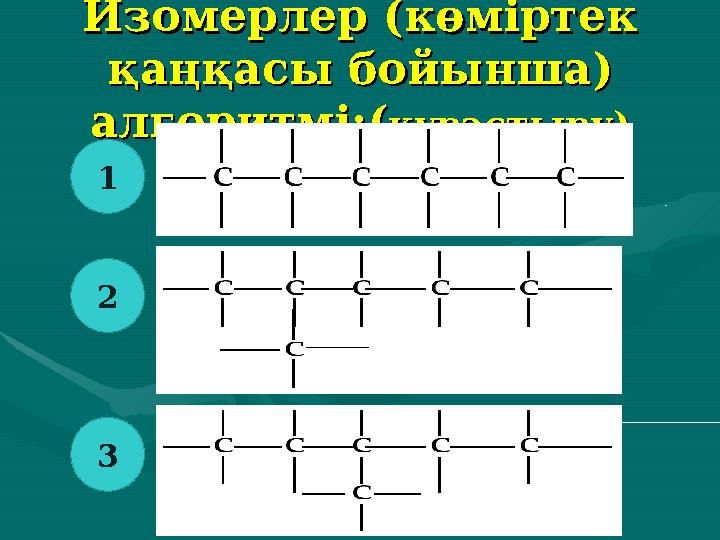 Изомерлер (көміртек Изомерлер (көміртек қаңқасы бойынша) қаңқасы бойынша) алгоритмі:алгоритмі:((құрастыру)құрастыру) 1 2 3