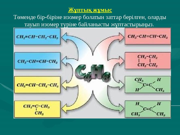 Жұптық жұмыс Төменде бір-біріне изомер болатын заттар берілген, оларды тауып изомер түріне байланысты жұптастырыңыз.