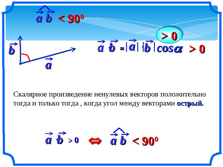 aabb ==aabb coscos aa bb Скалярное произведение ненулевых векторов положительно тогда и только тогда , когда угол между