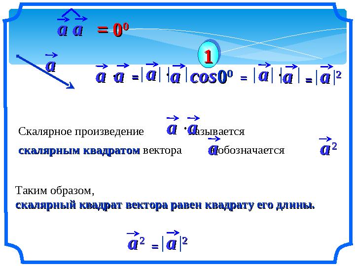 aaaa ==aaaa coscos aa 00 00 11 11 aaaa = 0= 0 00 aaaa == ==aa 22 Скалярное произведение называетс