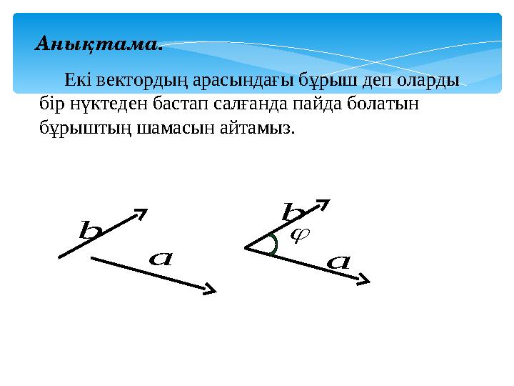  b  Анықтама. Екі вектордың арасындағы бұрыш деп оларды бір нүктеден бастап салғанда пайда болатын бұрыштың шамасын а